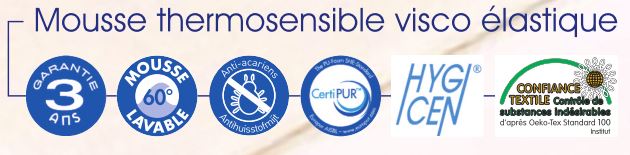 mousse à mémoire de forme garantie 3 ans, lavable, anti-acariens caractéristiques de la mousse viscoélastique