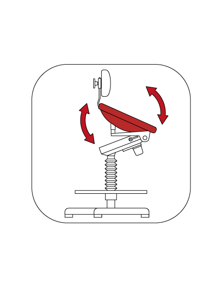 Siège assis debout SEMI-SITTING