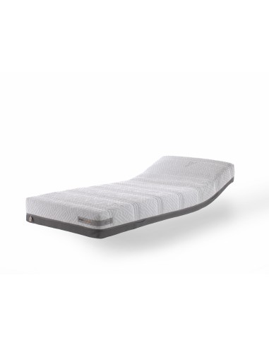 Surmatelas 120 X 190 La Boutique Du Dos