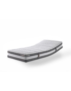 Matelas Lattoflex GELTEX® Wellness Matelas Lattoflex GELTEX® Wellness