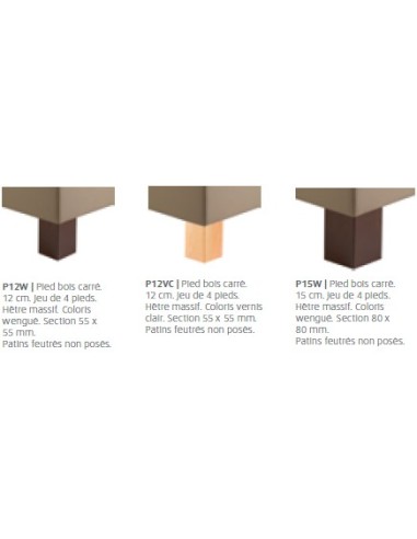 Sommier Tapissier Prestige 20 cm TEMPUR®