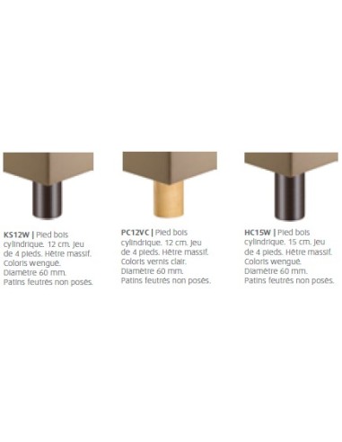 Sommier Tapissier Prestige 20 cm TEMPUR®