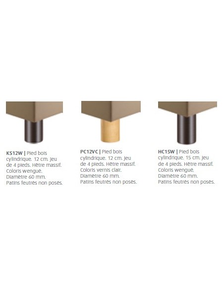 Sommier Tapissier Prestige 20 cm TEMPUR®