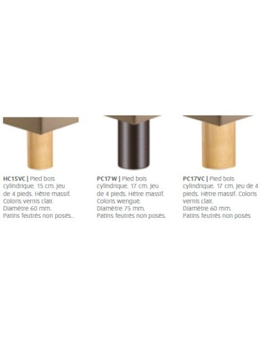 Sommier Tapissier Prestige 20 cm TEMPUR®