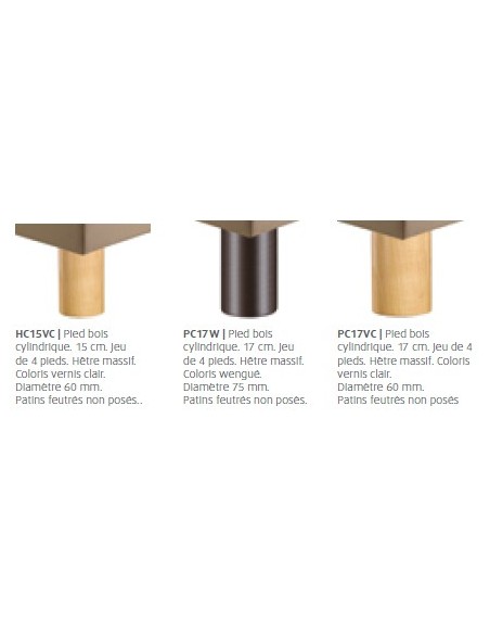 Sommier Tapissier Prestige 20 cm TEMPUR®