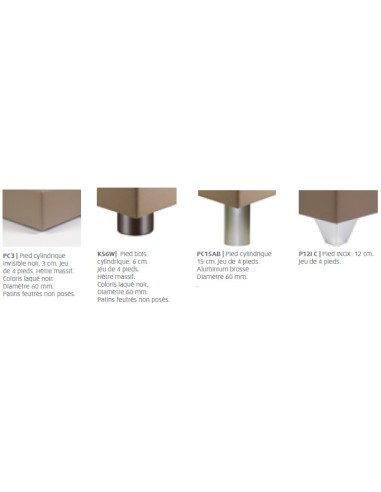 Sommier Tapissier Prestige 20 cm TEMPUR®