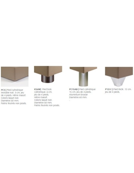 Sommier Tapissier Prestige 20 cm TEMPUR®