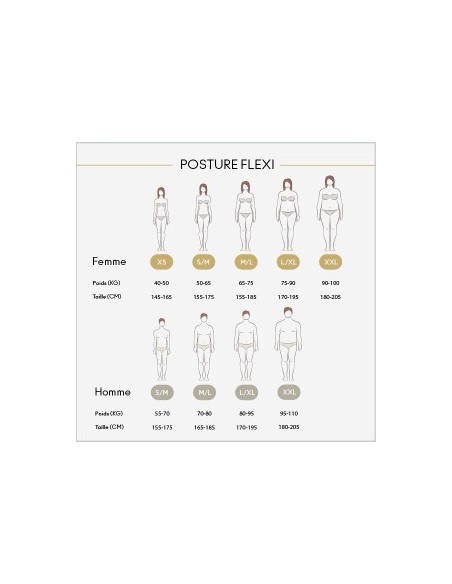 Correcteur de posture pour se tenir droit Flexi