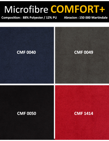 Siège ergonomique RH 400 à configurer