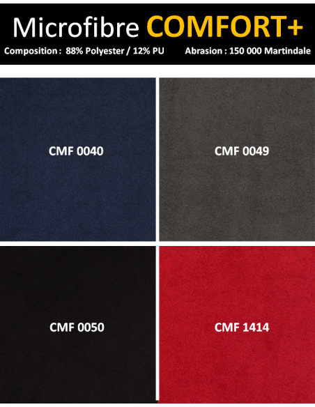 Siège ergonomique RH 400 à configurer