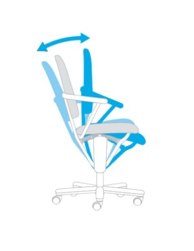 Fauteuil ergonomique Moizi 18 angles