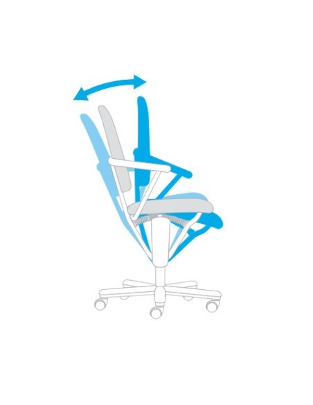 Fauteuil ergonomique Moizi 18 angles