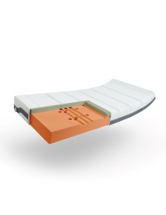 Matelas Lattoflex GELTEX® Comfort Plus Matelas Lattoflex GELTEX® Comfort Plus