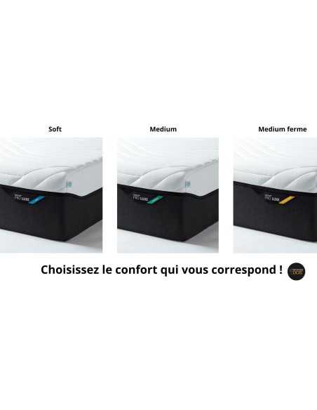 Matelas ergonomique Tempur Pro Luxe CoolQuit
