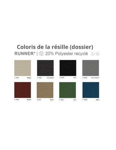 Siège ergonomique fabriqué en France...