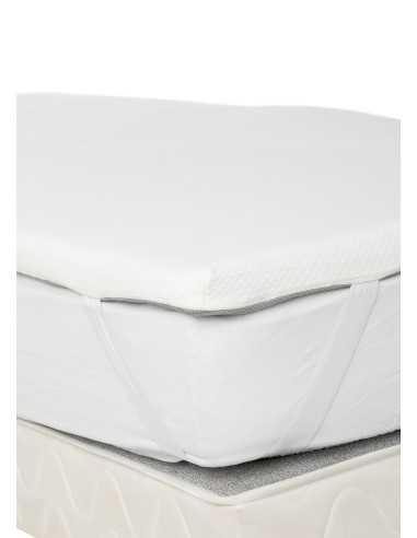 Sur-matelas mousse à mémoire de forme...