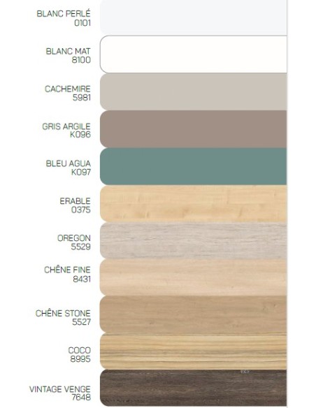 Bureau ergonomique assis debout électrique Adjust