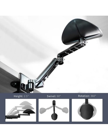 Support Avant-bras Articulé Ergonomique Ergo-U