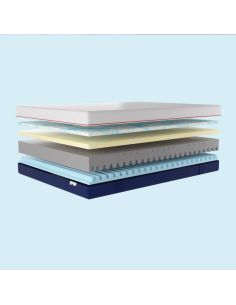 Matelas Percko EXPO 80X200... 2