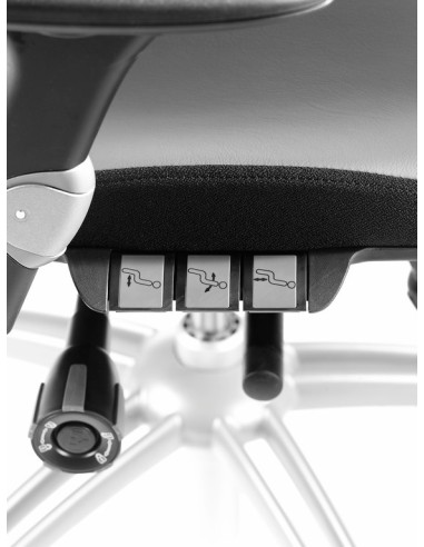 Réglages RH Extend 200 et 220