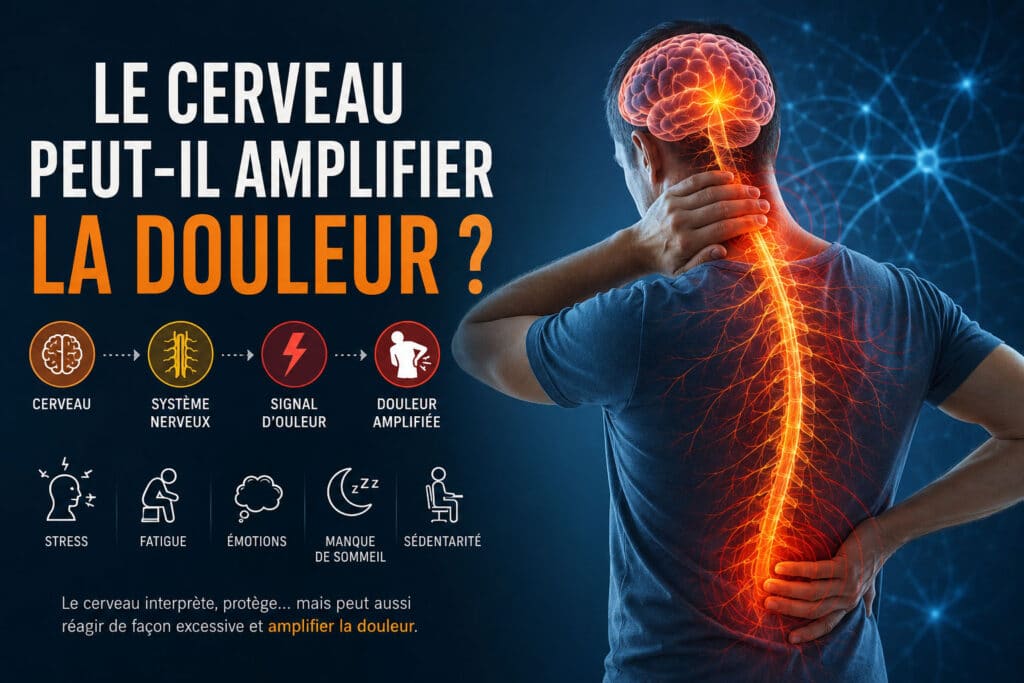 Le cerveau peut-il amplifier la douleur ?