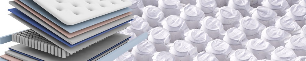 Matelas Hybride à Ressorts