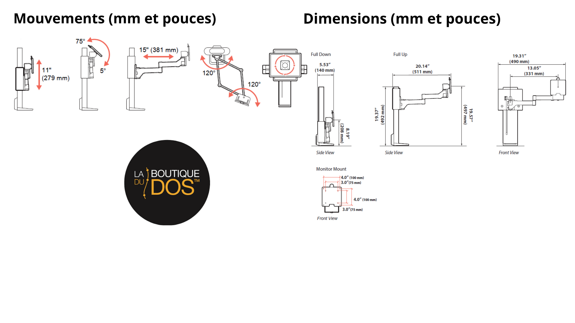 Dimensions du bras support d'écrans Trace